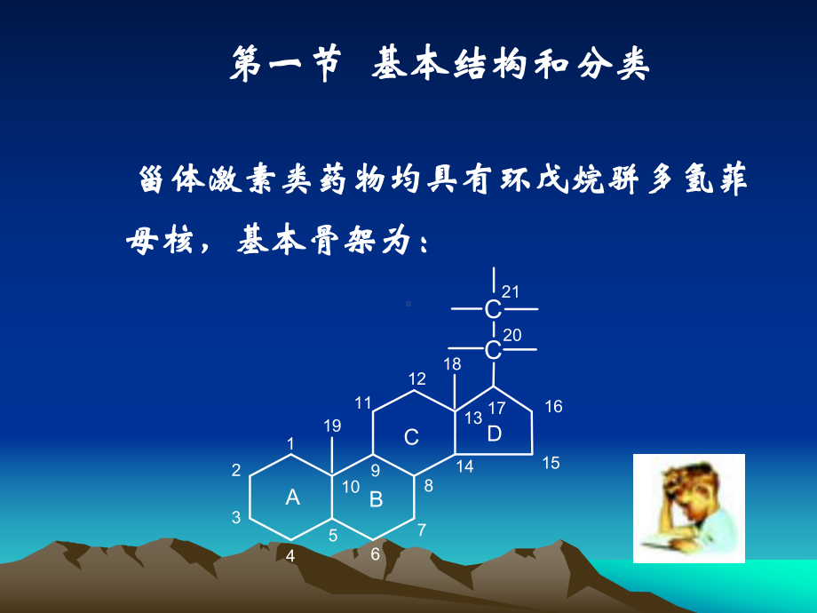 甾类激素药物课件.ppt_第3页