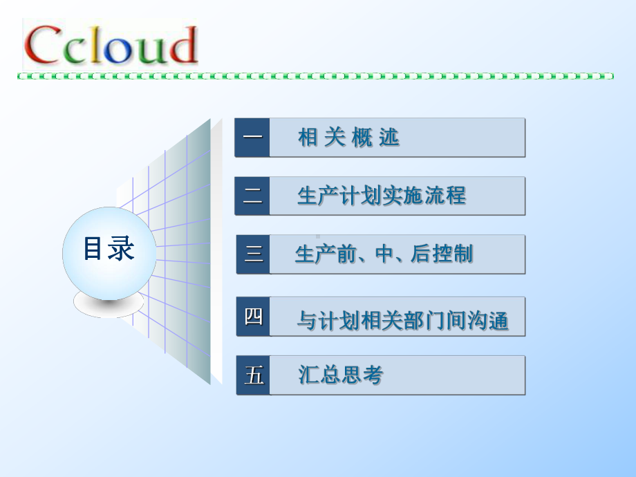 生产计划培训课件(-).ppt_第2页