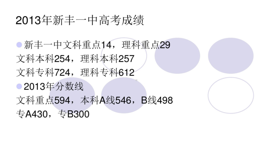 考后心态调整主题班会课件.ppt_第2页