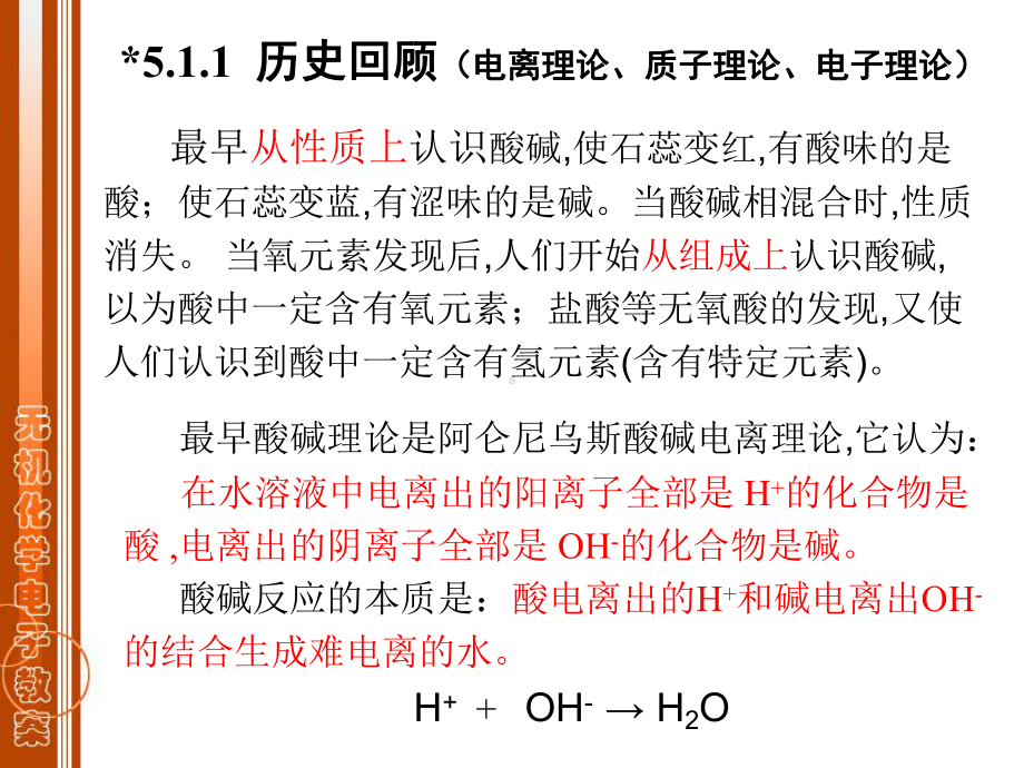 大学无机化学酸碱平衡课件.pptx_第2页