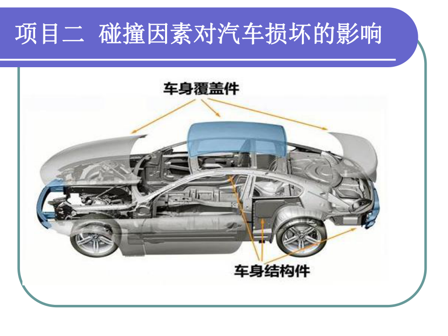 汽车车身碰撞估损课件.ppt_第2页