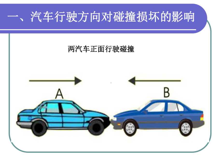 汽车车身碰撞估损课件.ppt_第3页