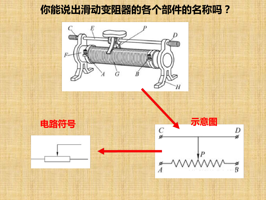 滑动变阻器的两种使用方法精编版课件.ppt_第1页