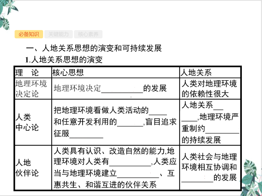 山东高考地理一轮复习第十一走可持续发展之路课件鲁教版.pptx_第3页