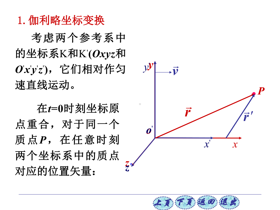 普通物理学一章3课件.ppt_第1页