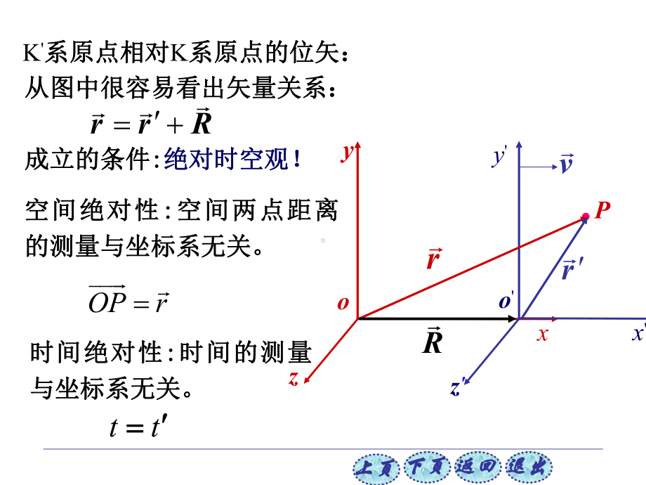 普通物理学一章3课件.ppt_第2页