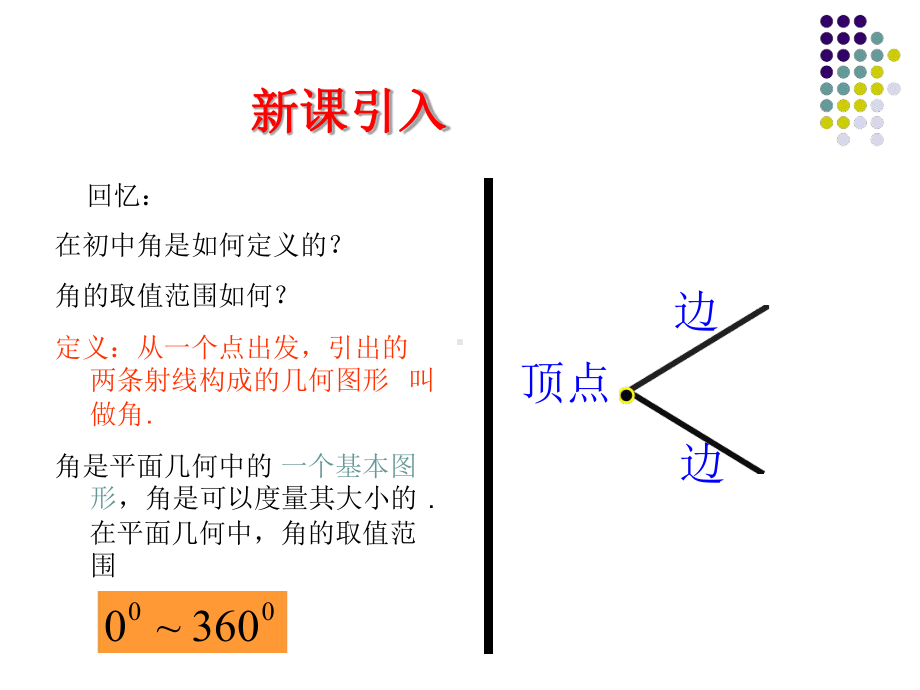 必修411任意角和弧度制课件.ppt_第2页