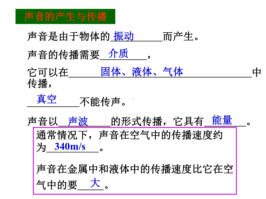 第二章声现象复习选编课件.ppt_第3页