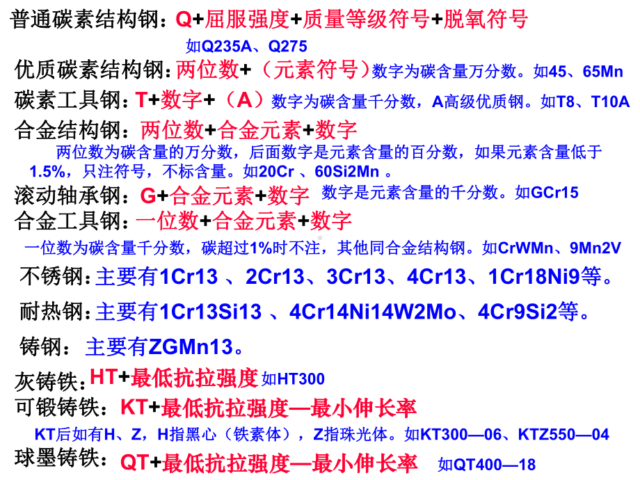 机械基础-第二节黑色金属、第三节有色金属及其合金课件.ppt_第1页