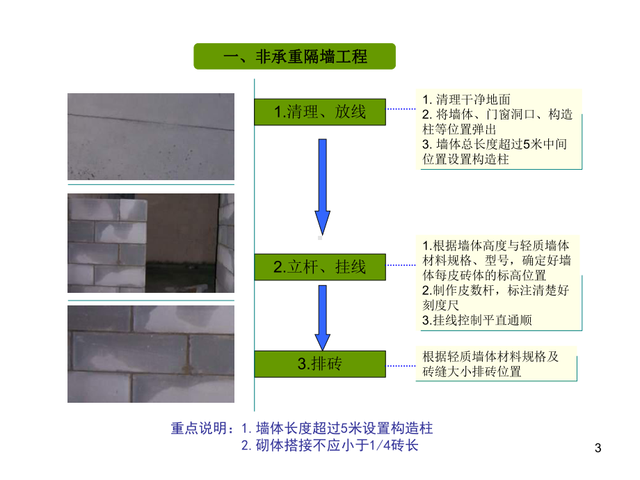 泥水工施工工艺详解课件.ppt_第3页