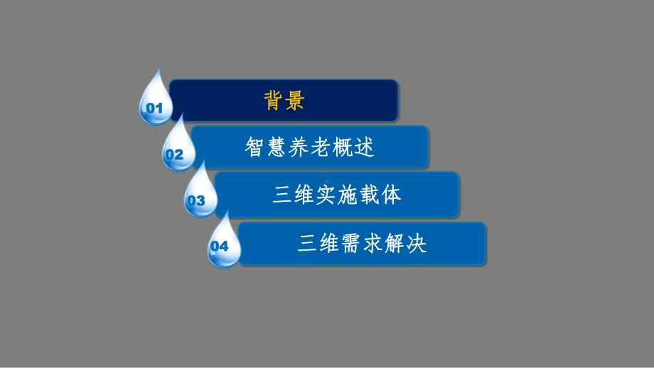 最新版智慧养老全方位养老服务解决方案.pptx_第2页