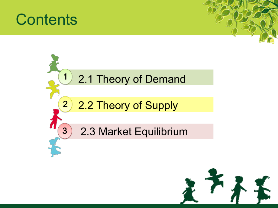 微观经济学-双语课件-第2章-需求与供给理论-CH2-Demand.ppt_第3页