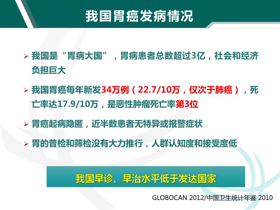 杜奕奇-早期胃癌筛查策略与研究进展课件.pptx_第3页