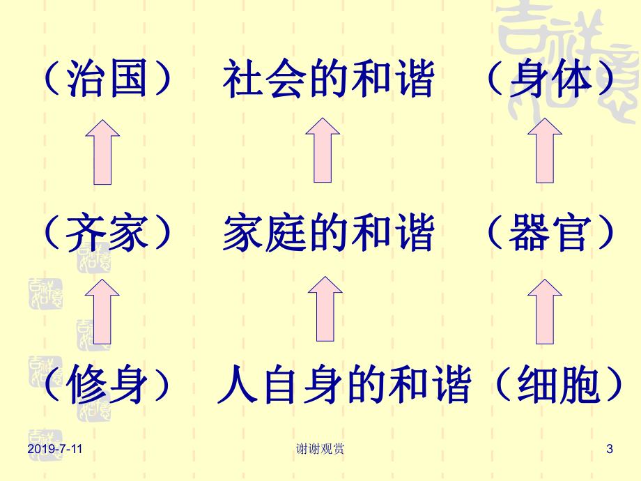 心态改变命运模板课件.pptx_第3页