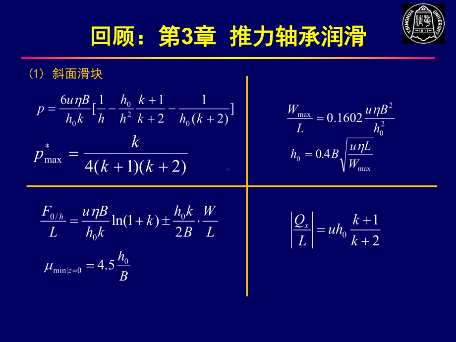 摩擦学原理-推力轴承润滑课件.ppt_第2页