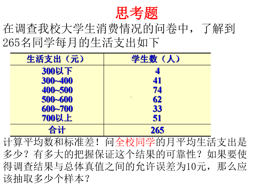 统计学-第六章-抽样与抽样分布课件.ppt_第1页