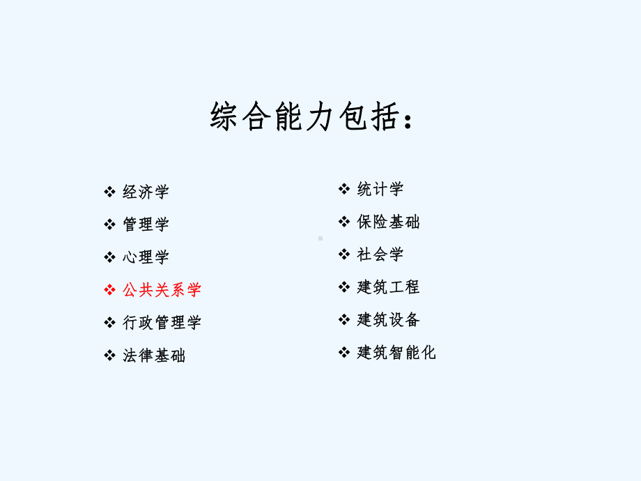 物业管理综合能力概述课件.ppt_第2页