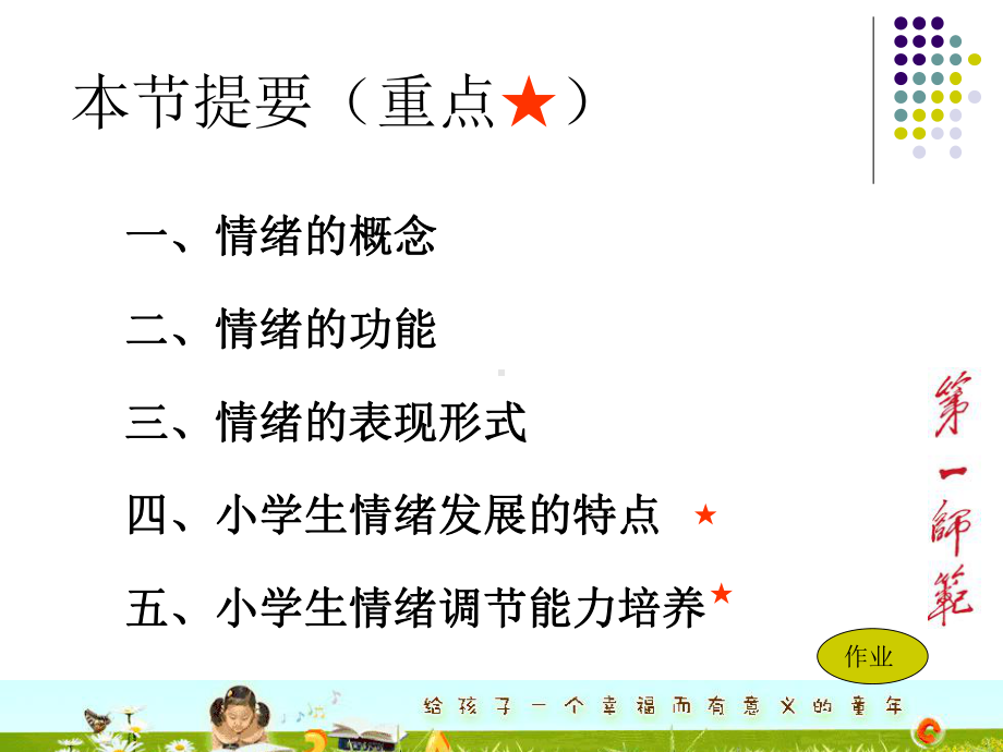 小学生情绪调适能力培养课件.ppt_第2页