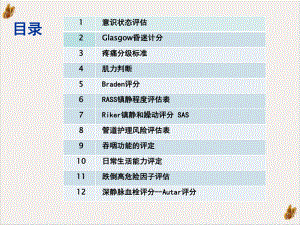 神经外科常用量表分析下载课件.pptx