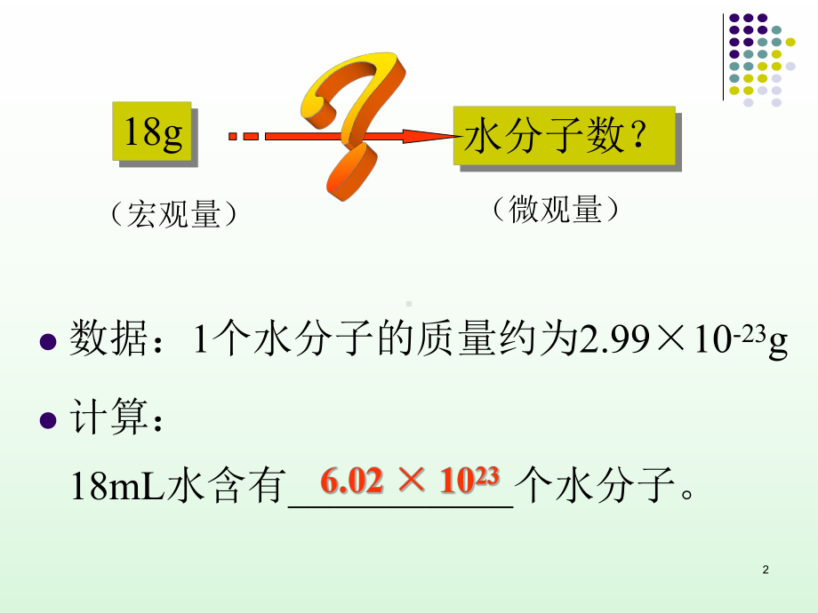 化学计量在实验中的应用(一)-化学课件.ppt_第2页