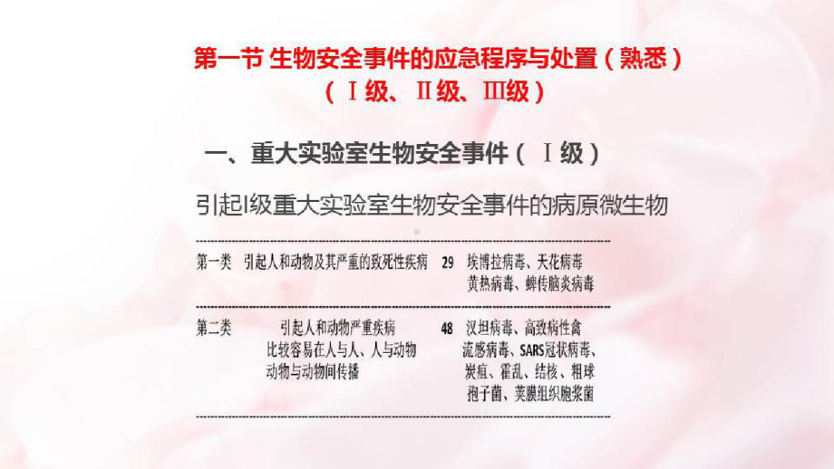 新冠病毒核酸检测实验室生物安全培训-江苏版实验室生物安全应急预案课件.pptx_第3页