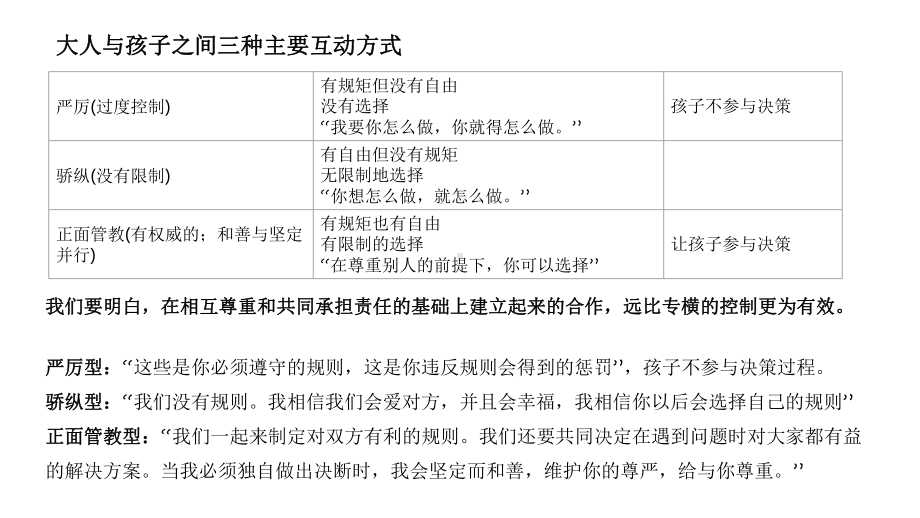 正面管教-读书整理课件.ppt_第3页