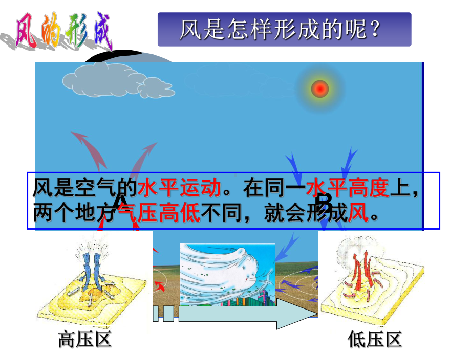 新浙教版八年级上第二章第四节风和降水1讲解课件.ppt_第3页