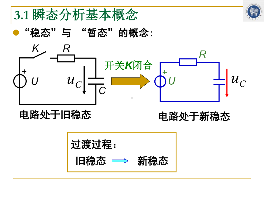 电工学-第三章-电路的瞬态分析课件.ppt_第3页