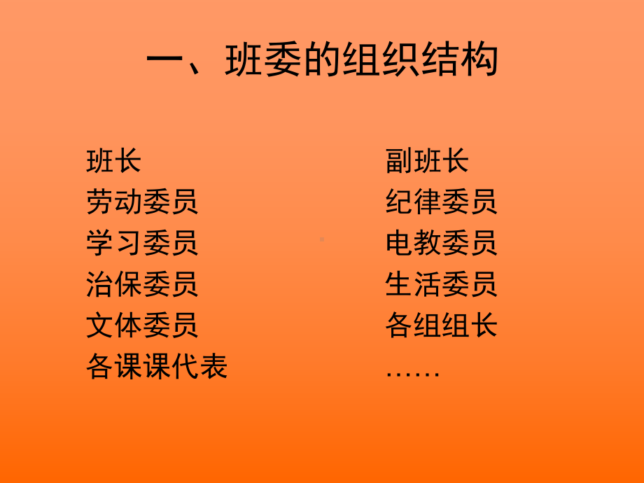 班干部交流会议定稿课件.ppt_第3页