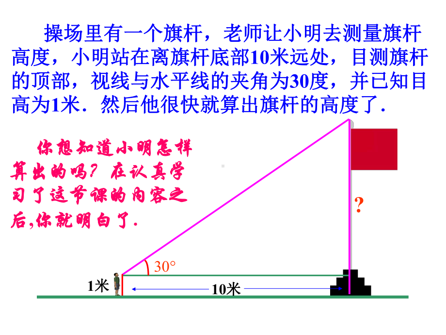 （课件）261锐角三角函数.ppt_第2页