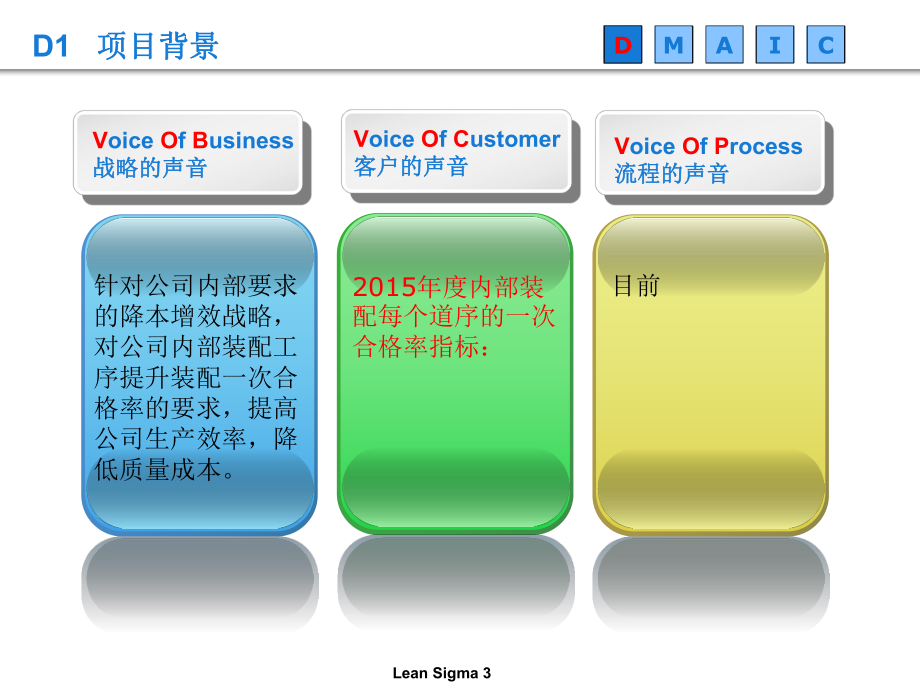 精益六西格玛项目培训课件.ppt_第3页