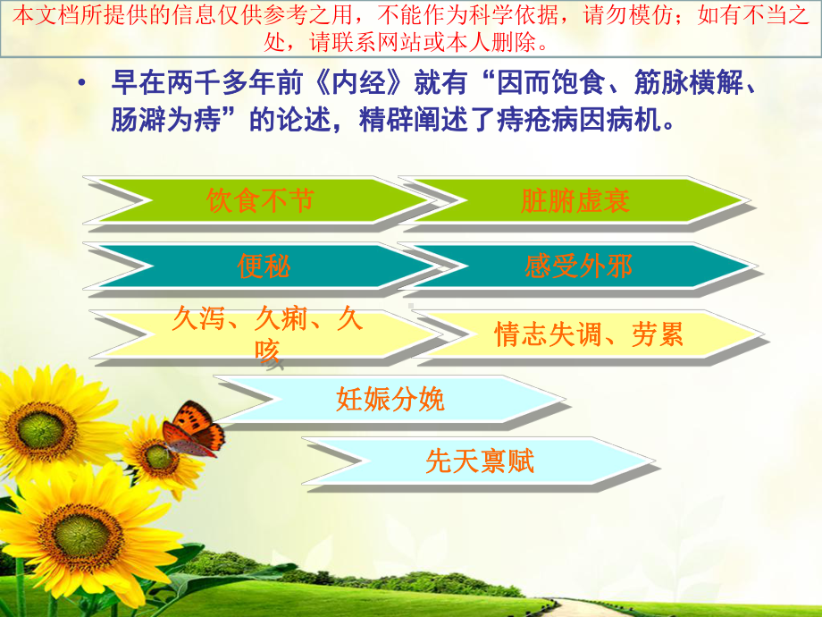 混合痔中医护理查房培训课件.ppt_第3页