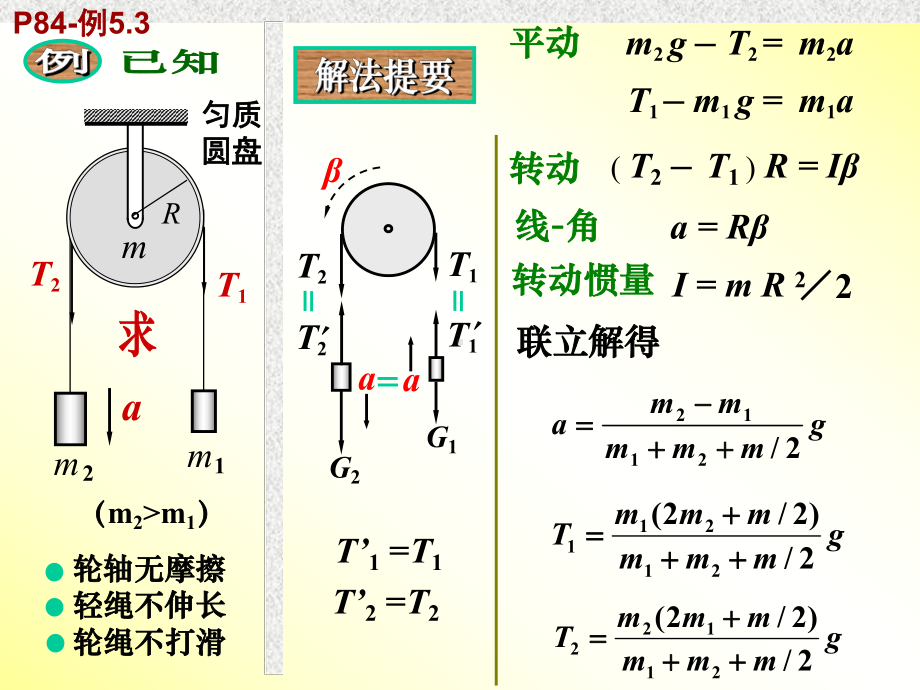 第五章-刚体的定轴转动-2课件.ppt_第1页