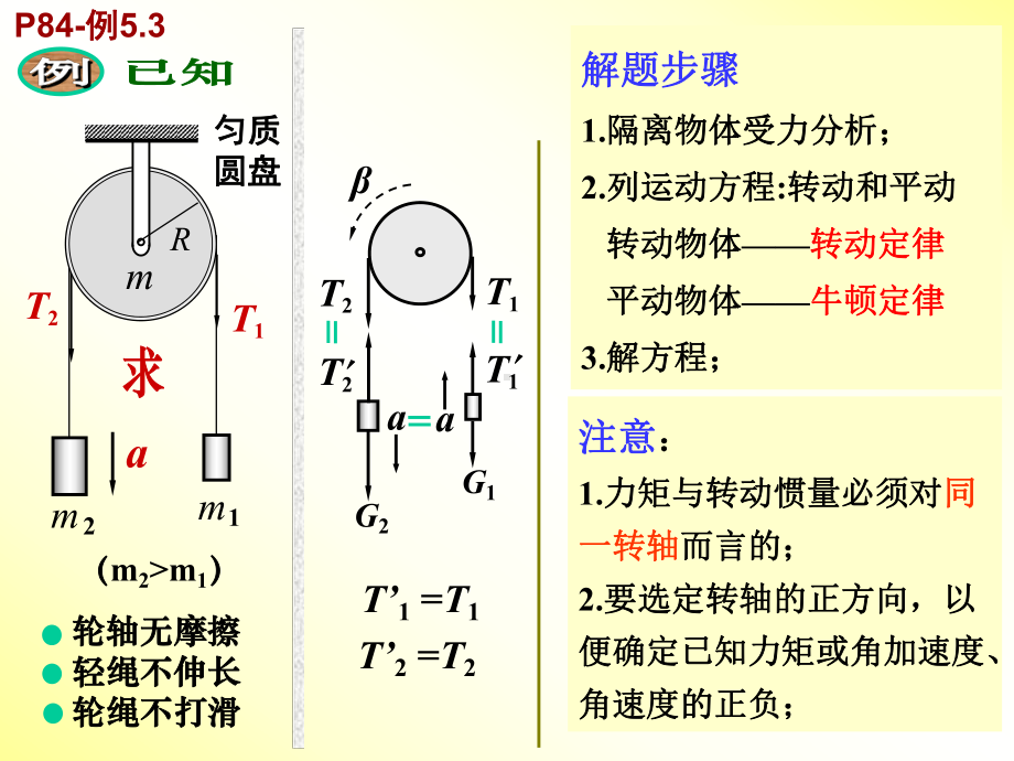 第五章-刚体的定轴转动-2课件.ppt_第2页