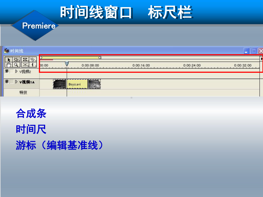 第二讲2-时间线窗口课件.ppt_第1页