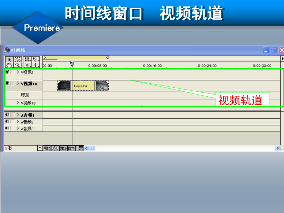 第二讲2-时间线窗口课件.ppt_第2页