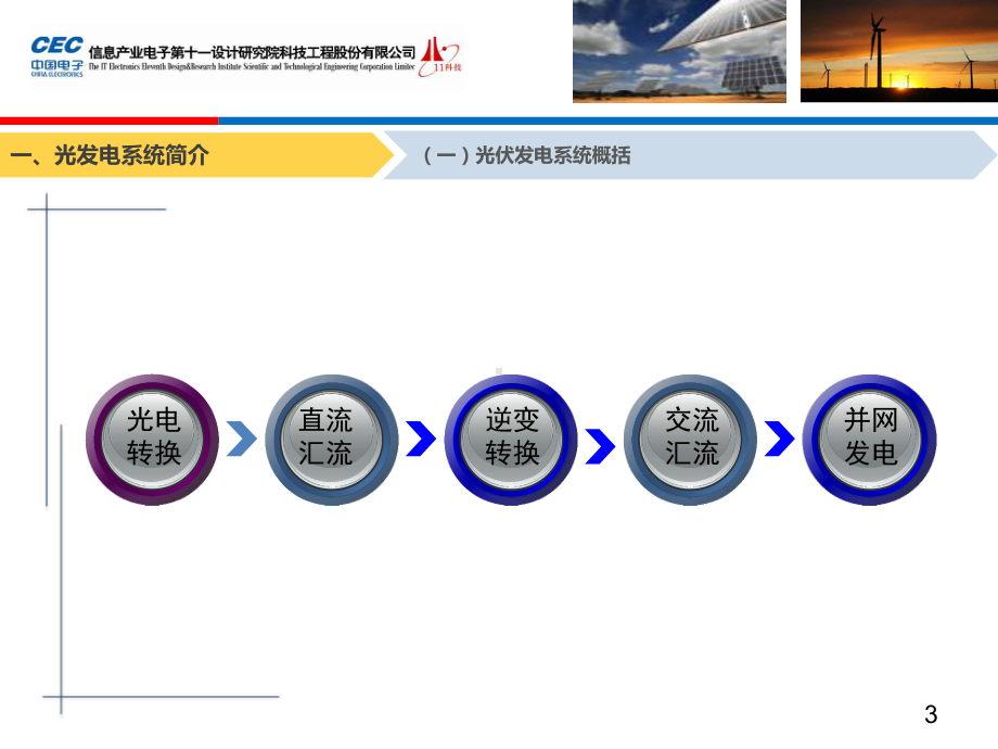 屋顶分布式光伏电站规划设计及常见问题回复课件.ppt_第3页