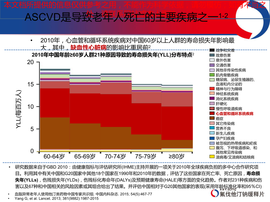 老年血脂异常患者的调脂策略培训课件.ppt_第3页