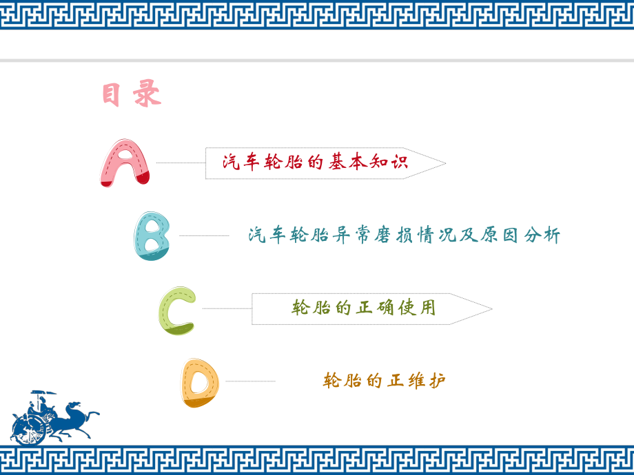 汽车轮胎的使用与维护(交)课件.ppt_第2页