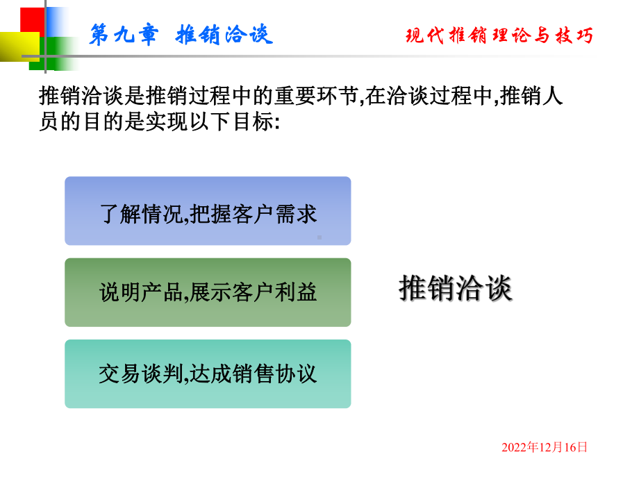 第九章推销洽谈课件.ppt_第3页