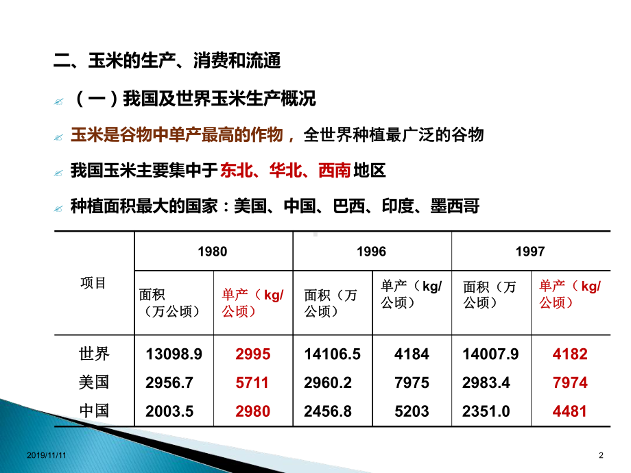 第二章第四节玉米课件.ppt_第2页