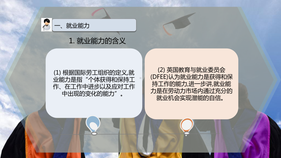 大学生就业能力概述课件.pptx_第2页