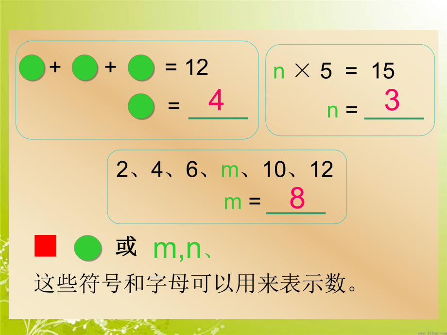 用字母运算律和公式方案.ppt_第1页