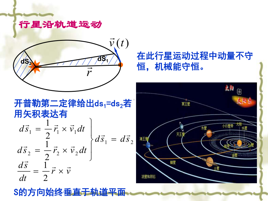 第四章-角动量守恒定律1课件.ppt_第1页