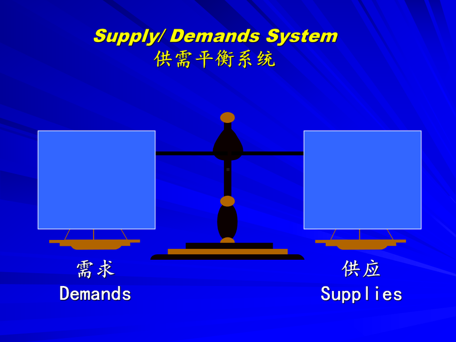 生产与运作管理4课件讲义02.ppt_第3页