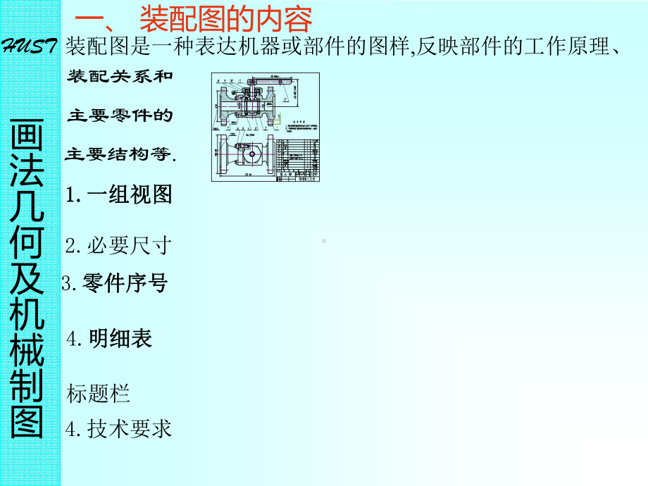 机械装配图绘图要求课件.ppt_第3页