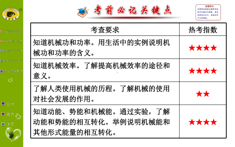 第10章机械与人课件.ppt_第1页