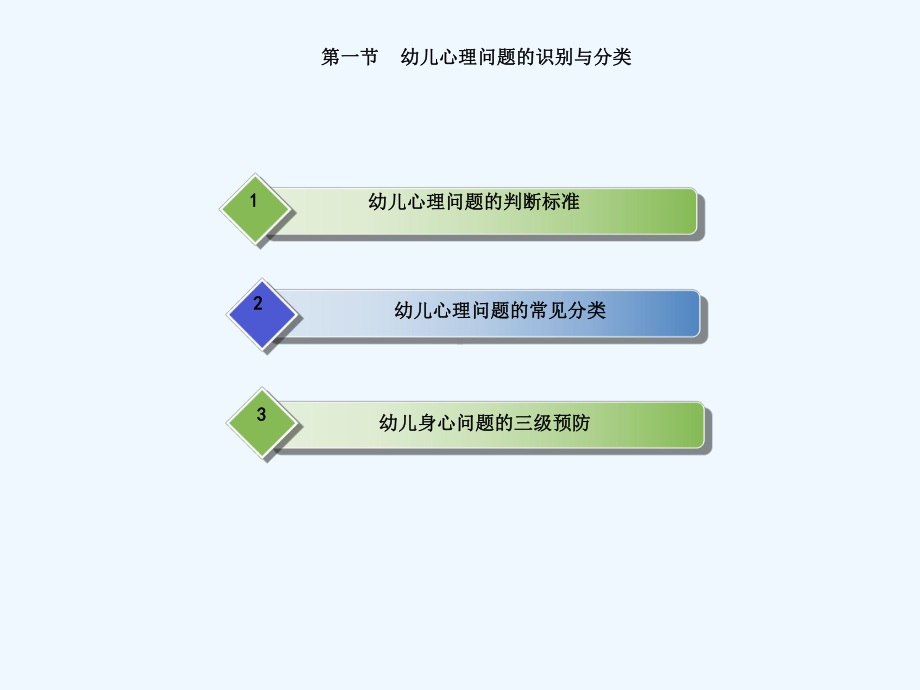 幼儿常见心理问题辅导课件.ppt_第2页