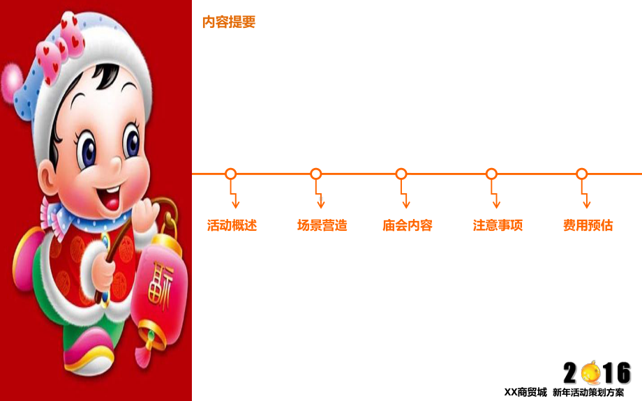 某商贸城大庙会活动方案.ppt_第2页