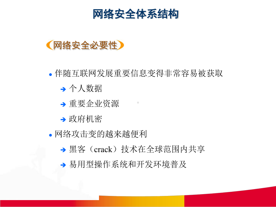 网络安全技术介绍解析课件.ppt_第3页